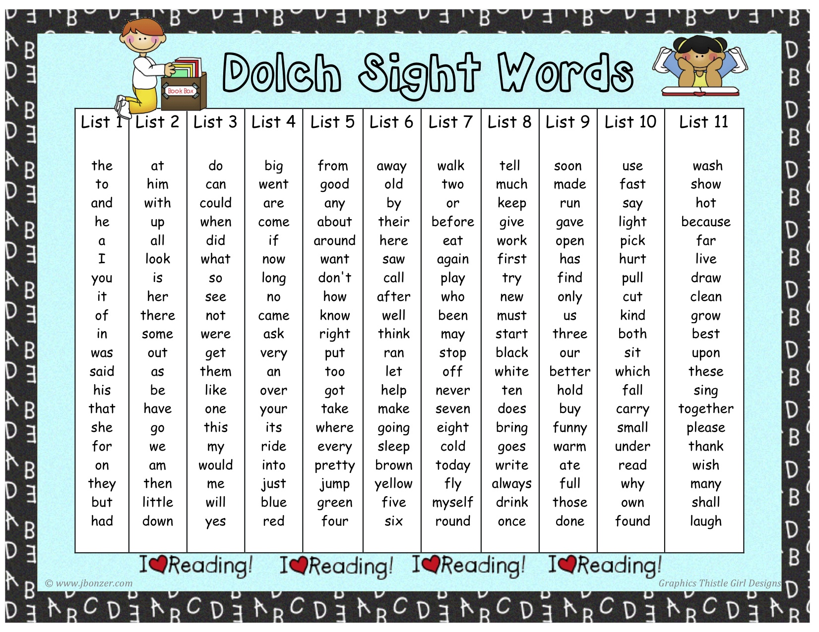 dolchwords - Sight Word List Kindergarten